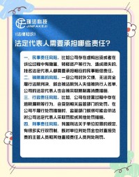 法人的法定代表人因执行职务造成法人损害的，应承担什么责任？（考点：法定代表人职务行为致法人损害责任）