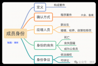 特别法人中的农村集体经济组织法人，其收益分配原则是什么？（考点：农村集体经济组织法人收益分配原则）