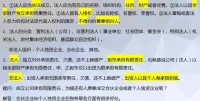 非营利法人终止时，若剩余财产按照法人章程规定或权力机构的决议用于公益目的，应如何进行？（考点：非营利法人终止剩余财产用于公益目的处理）