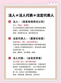 法人的民事行为能力是否与其民事权利能力同时产生和终止？（考点：法人权利能力行为能力同步性）