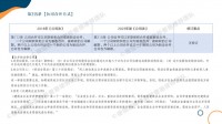 法人合并或分立时，其债权债务的承继是否需要通知债权人？（考点：法人合并分立债权债务承继通知债权人要求）