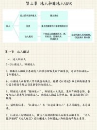 非营利法人中的捐助法人，其捐助人是否享有对捐助法人经营管理的决策权？（考点：捐助法人捐助人决策权）
