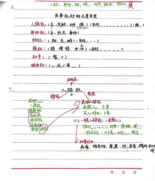 法人的分支机构能否以自己的名义从事民事活动?(考点:法人分支机构民事活动资格)