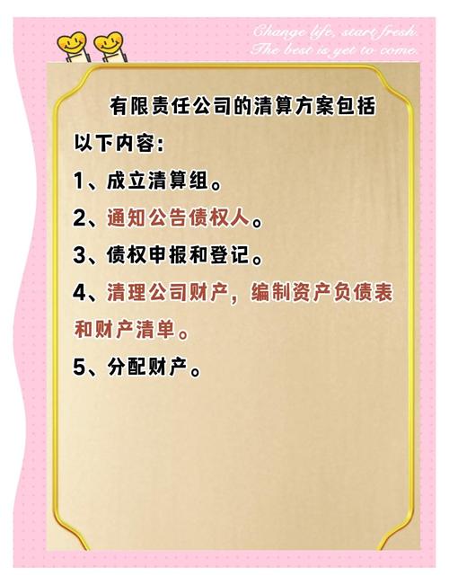 法人清算结束后,清算组应制作哪些文件并报送登记机关?(考点:法人清算结束清算组工作)