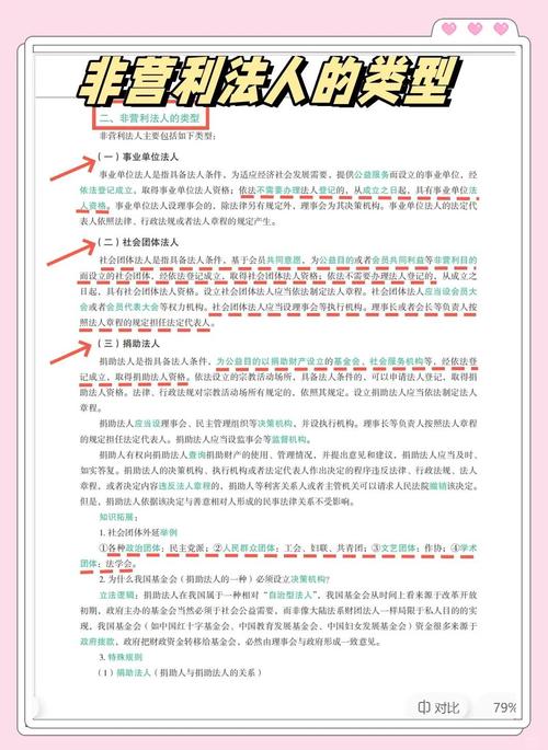 营利法人中的有限责任公司与股份有限公司在设立方式上有何不同?(考点:营利法人不同类型设立方式区别)
