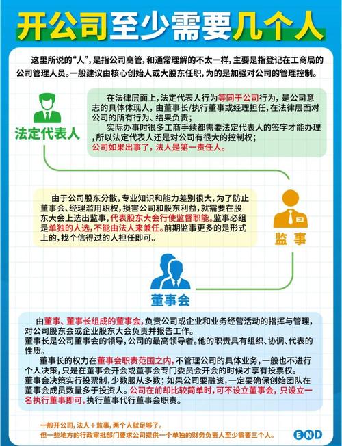 营利法人中的董事、监事、高级管理人员不得利用关联关系损害法人利益,否则应承担什么责任?(考点:营利法人高管利用关联关系损害法人利益责任)